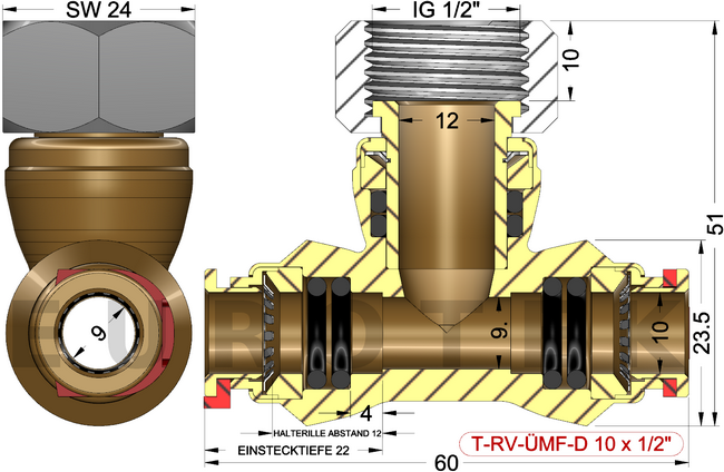 description